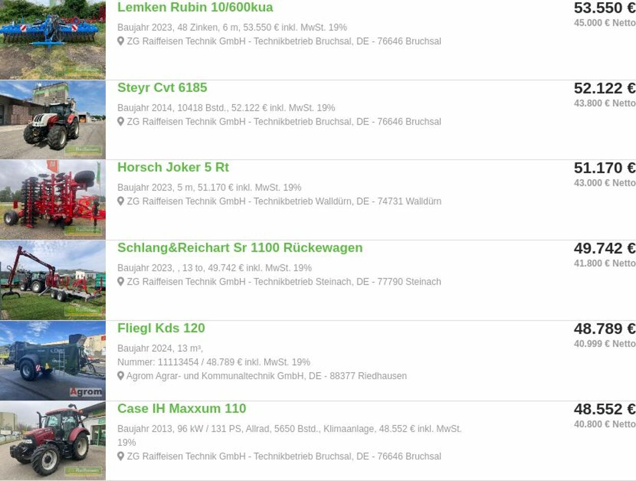 Prospekt ZG Raiffeisen 14.07.2025 - 23.07.2025