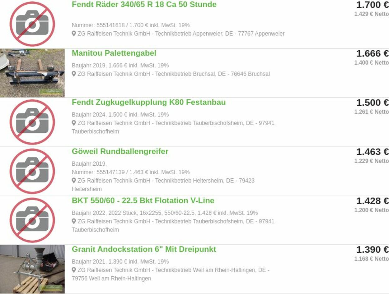 Prospekt ZG Raiffeisen 14.07.2025 - 23.07.2025