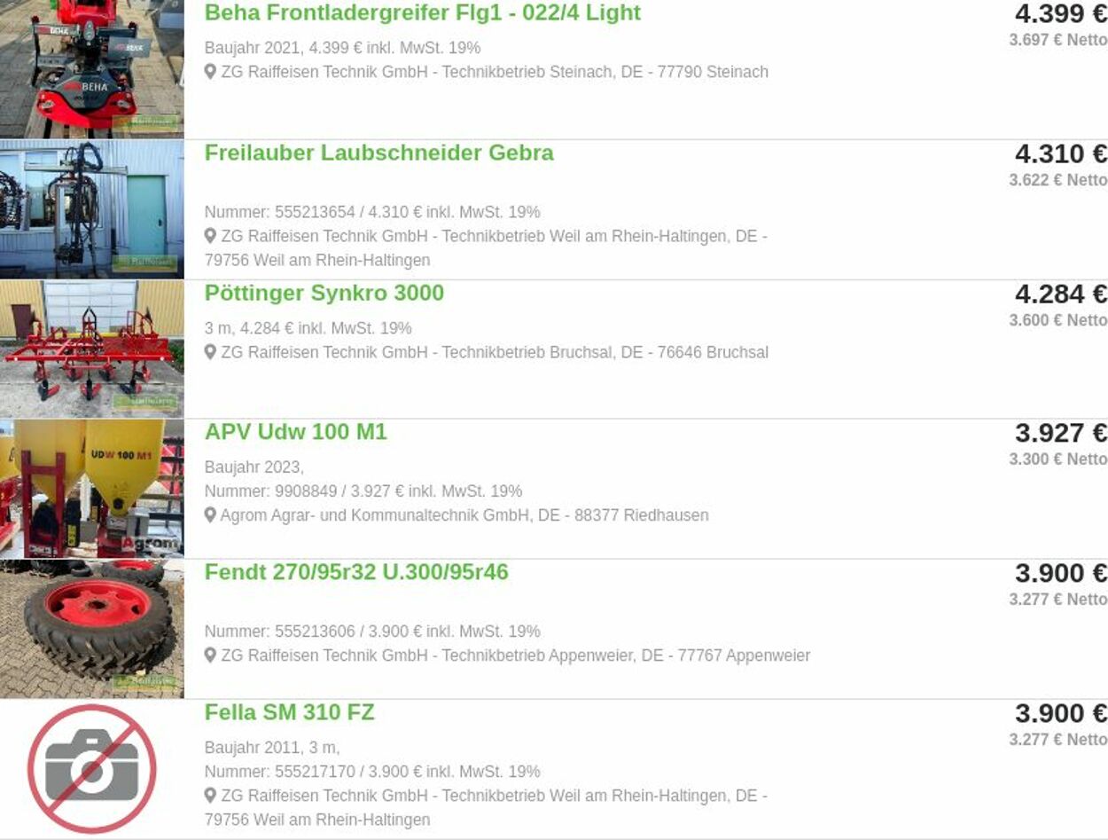 Prospekt ZG Raiffeisen 12.01.2026 - 21.01.2026