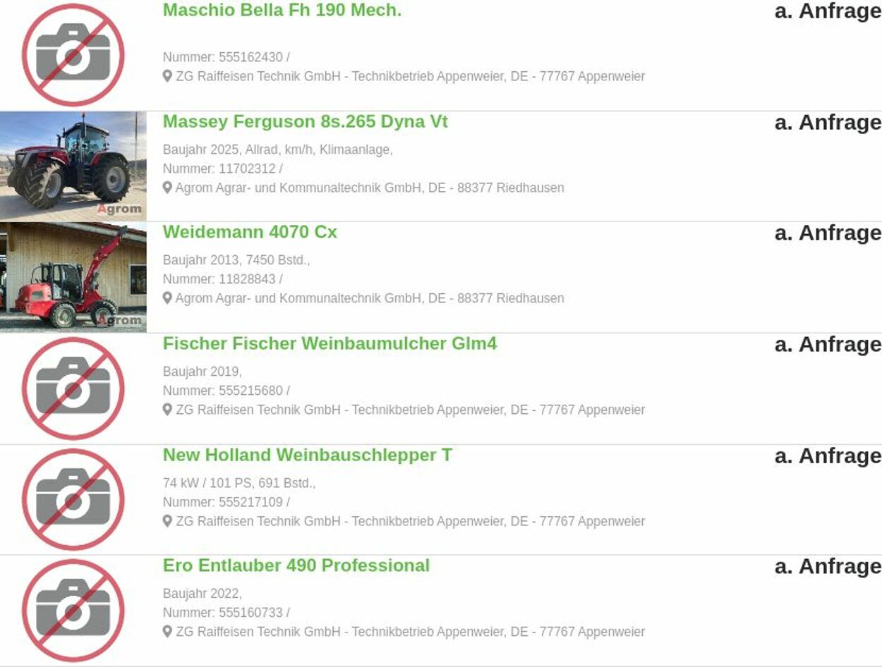 Prospekt ZG Raiffeisen 12.01.2026 - 21.01.2026