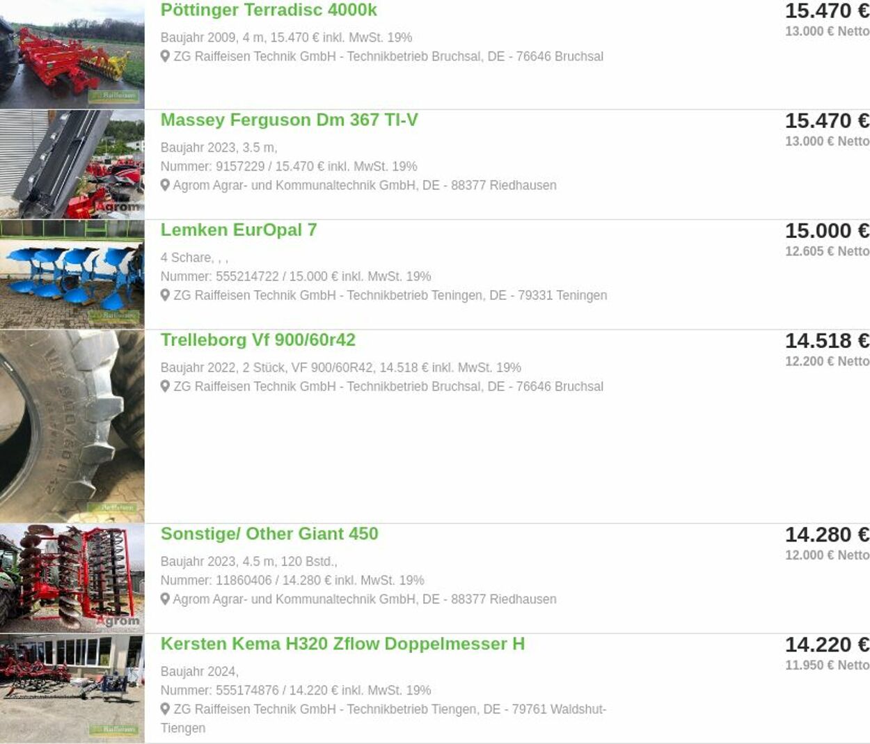Prospekt ZG Raiffeisen 12.01.2026 - 21.01.2026