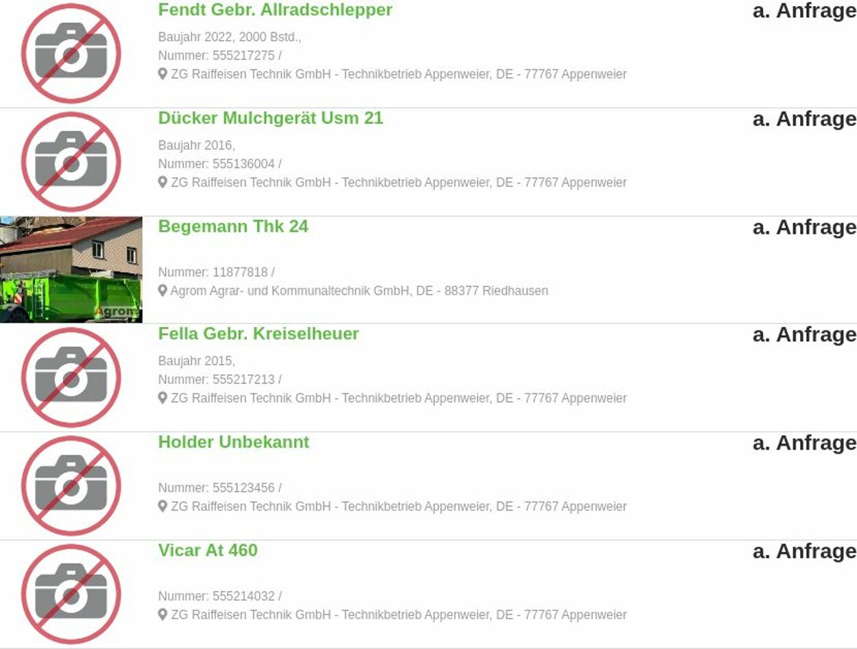 Prospekt ZG Raiffeisen 12.01.2026 - 21.01.2026