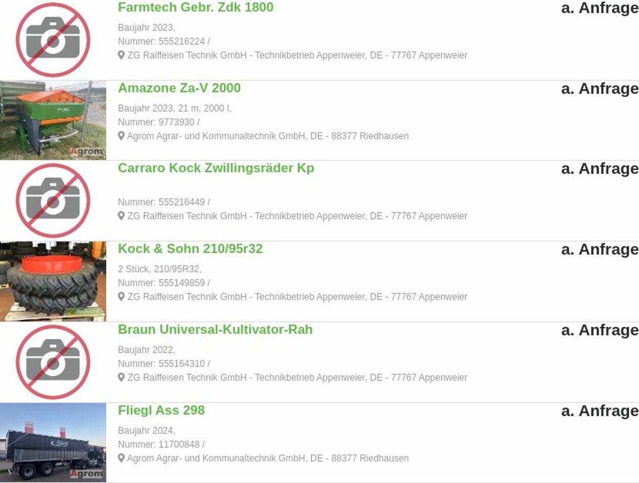 Prospekt ZG Raiffeisen 12.01.2026 - 21.01.2026
