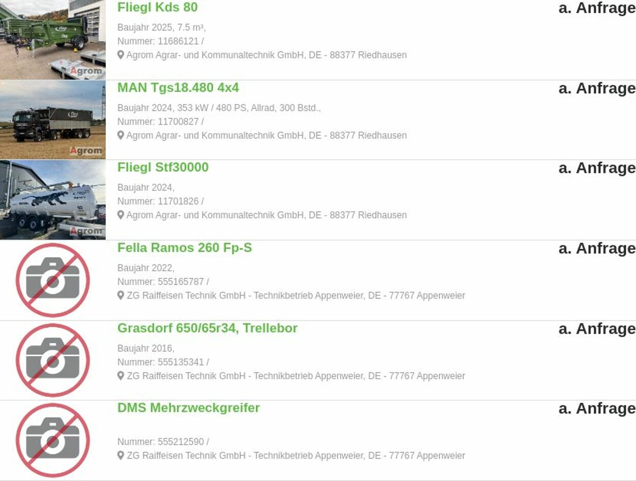 Prospekt ZG Raiffeisen 12.01.2026 - 21.01.2026