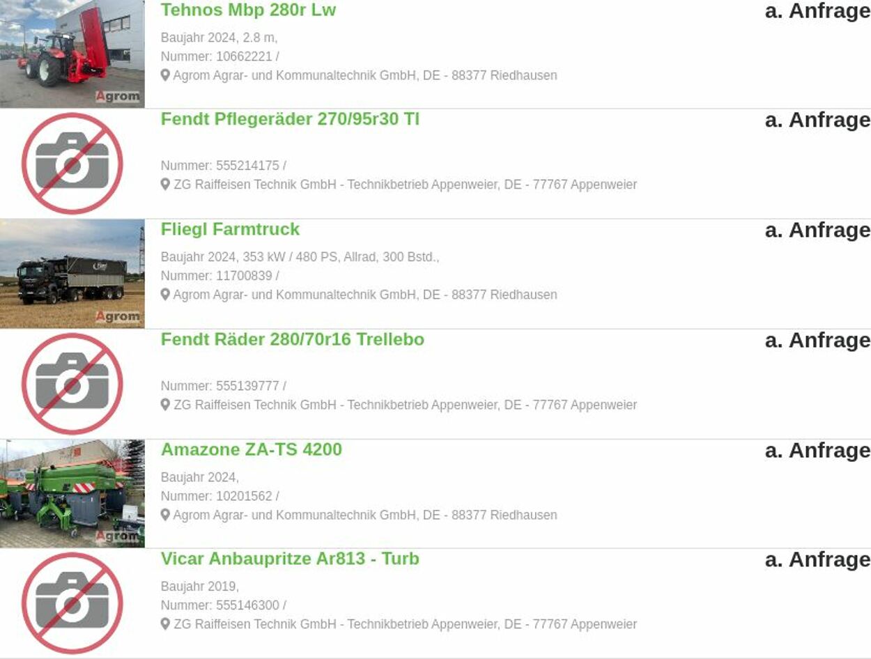 Prospekt ZG Raiffeisen 12.01.2026 - 21.01.2026