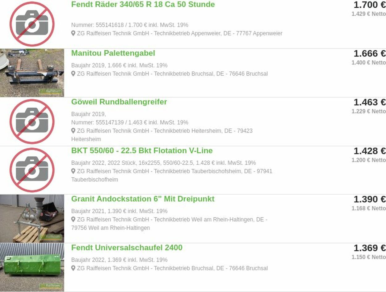 Prospekt ZG Raiffeisen 12.01.2026 - 21.01.2026