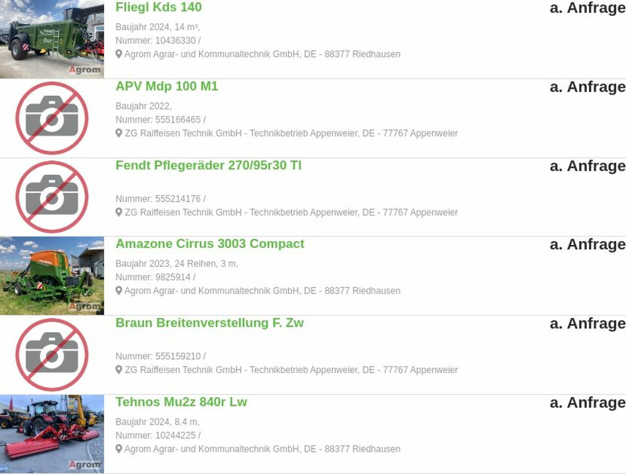 Prospekt ZG Raiffeisen 12.01.2026 - 21.01.2026