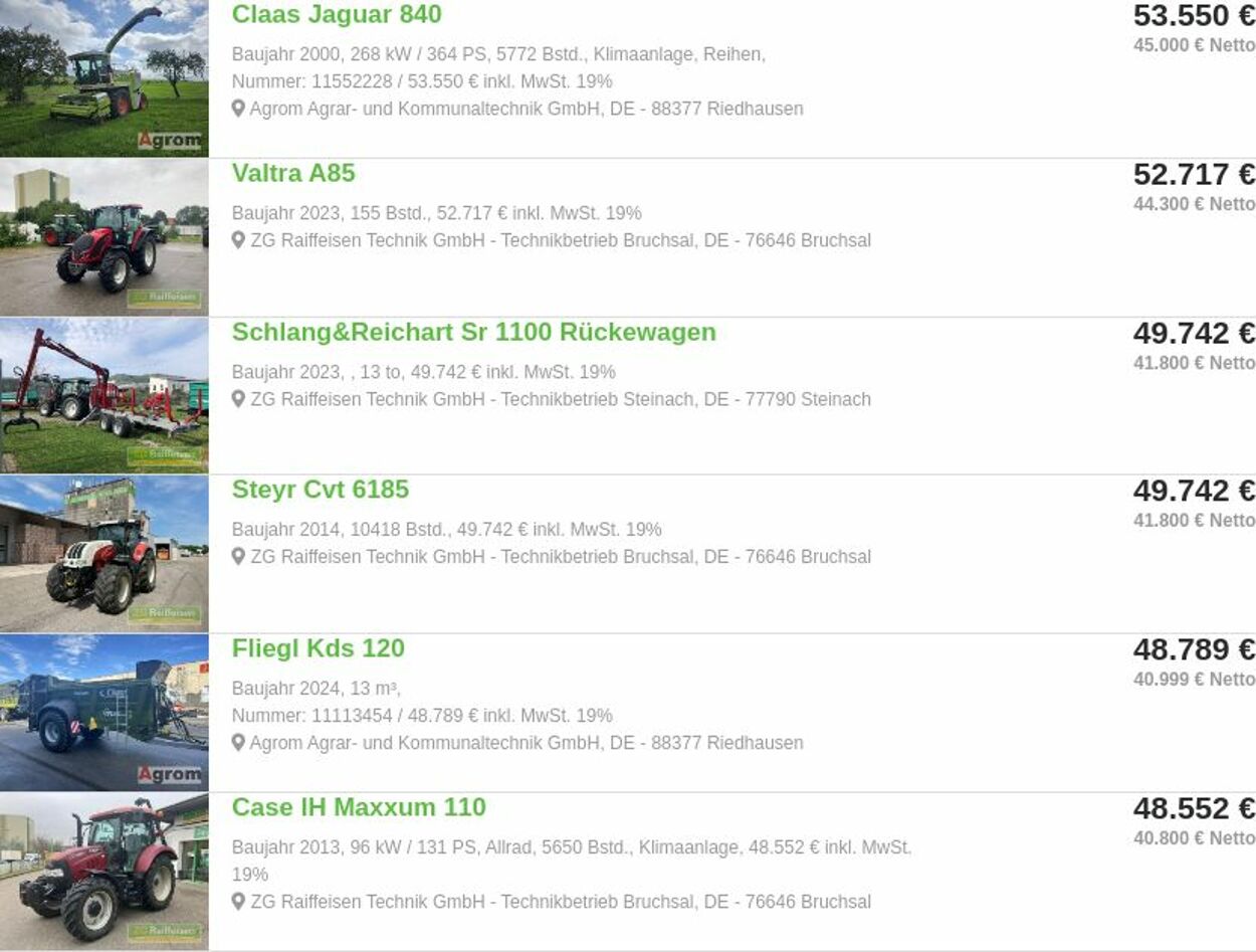 Prospekt ZG Raiffeisen 27.10.2025 - 05.11.2025