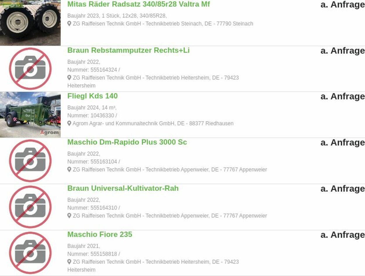 Prospekt ZG Raiffeisen 27.10.2025 - 05.11.2025
