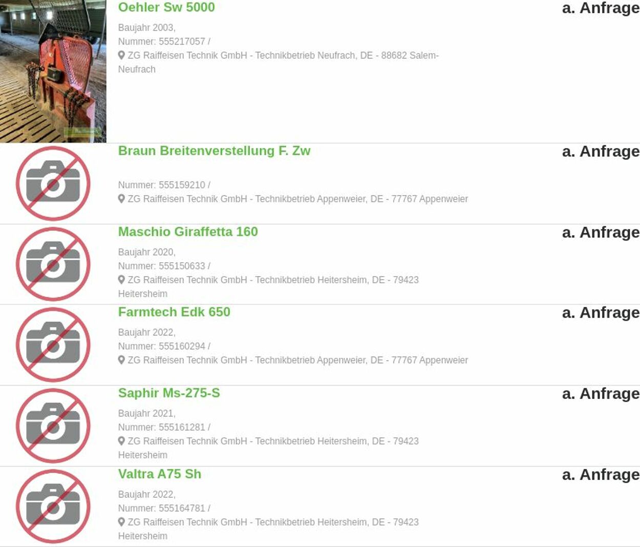 Prospekt ZG Raiffeisen 27.10.2025 - 05.11.2025