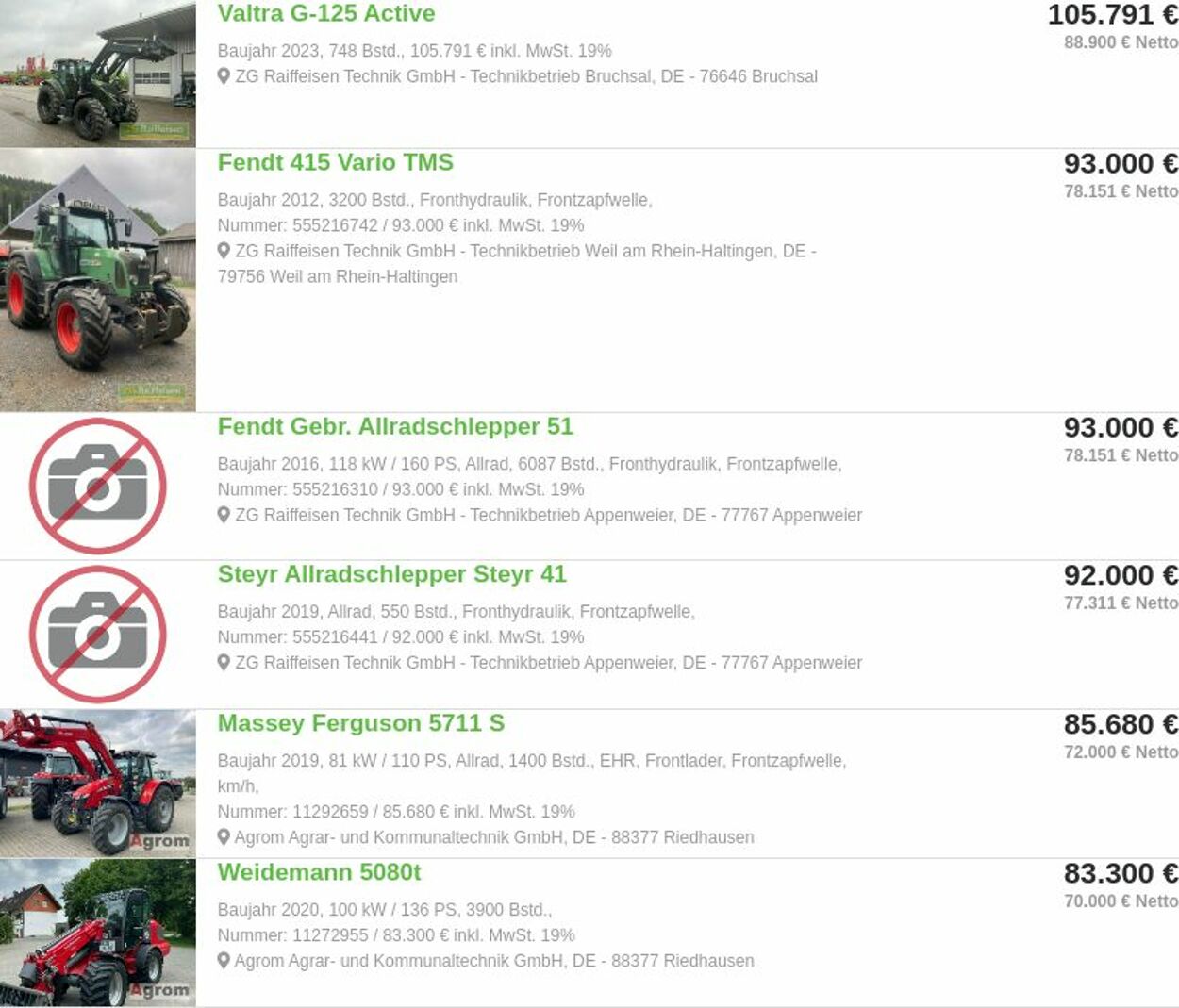 Prospekt ZG Raiffeisen 02.06.2025 - 11.06.2025