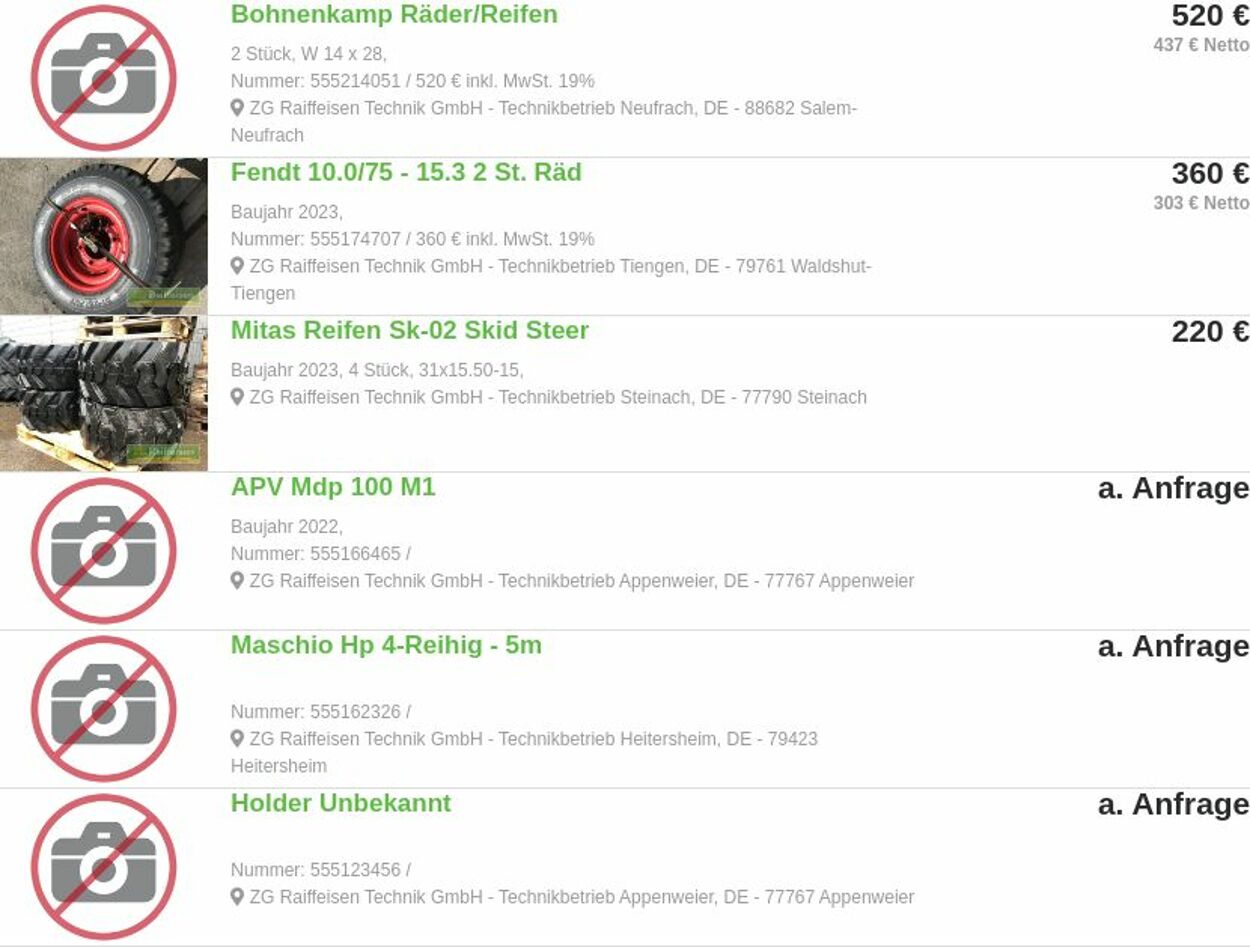 Prospekt ZG Raiffeisen 28.07.2025 - 06.08.2025