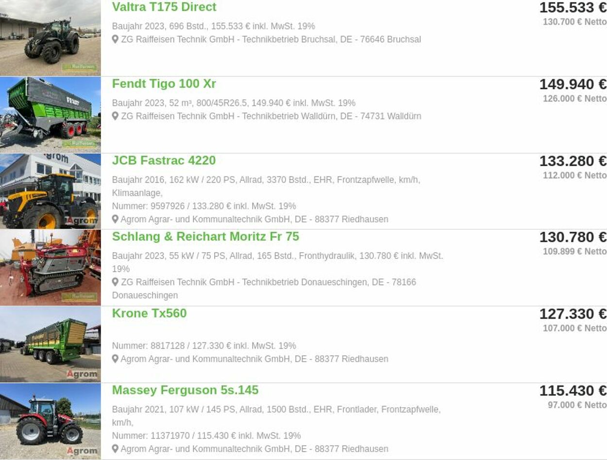 Prospekt ZG Raiffeisen 28.07.2025 - 06.08.2025