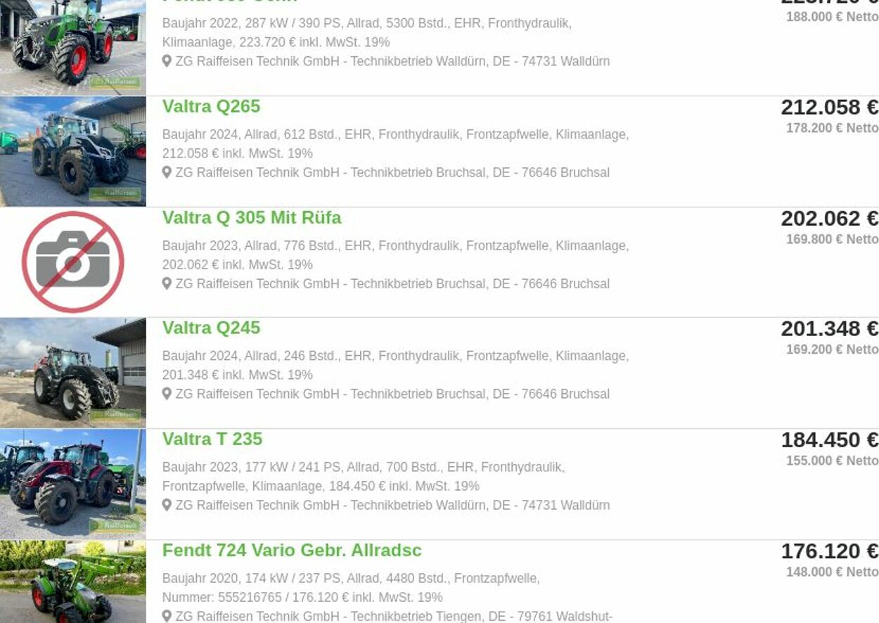Prospekt ZG Raiffeisen 24.11.2025 - 03.12.2025