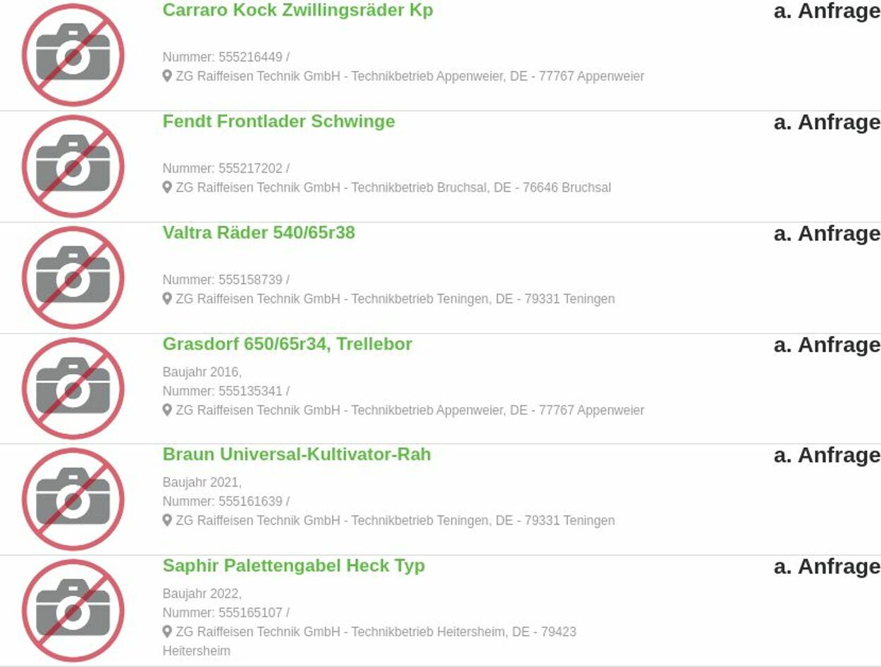 Prospekt ZG Raiffeisen 01.12.2025 - 10.12.2025