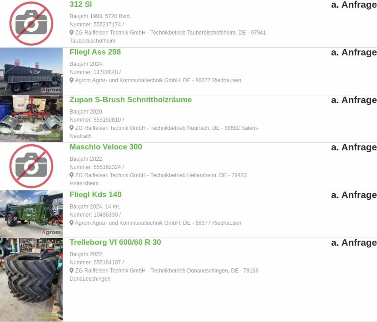 Prospekt ZG Raiffeisen 01.12.2025 - 10.12.2025