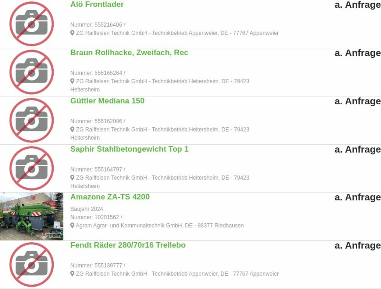 Prospekt ZG Raiffeisen 01.12.2025 - 10.12.2025