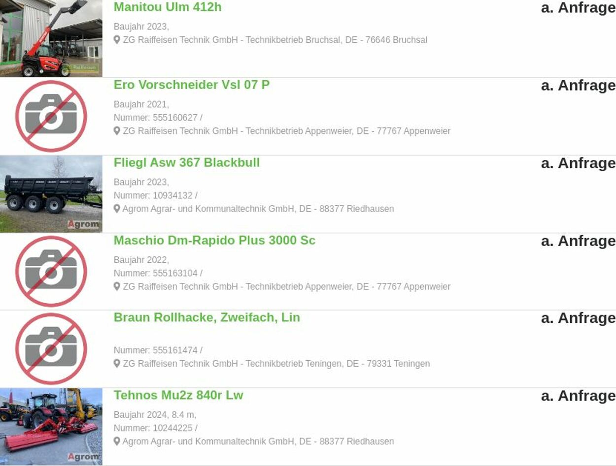 Prospekt ZG Raiffeisen 01.12.2025 - 10.12.2025