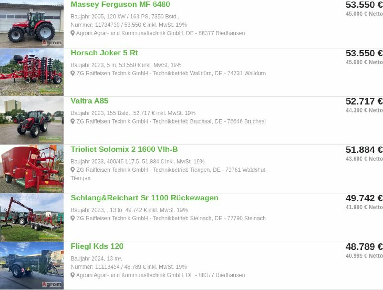Prospekt ZG Raiffeisen 01.12.2025 - 10.12.2025