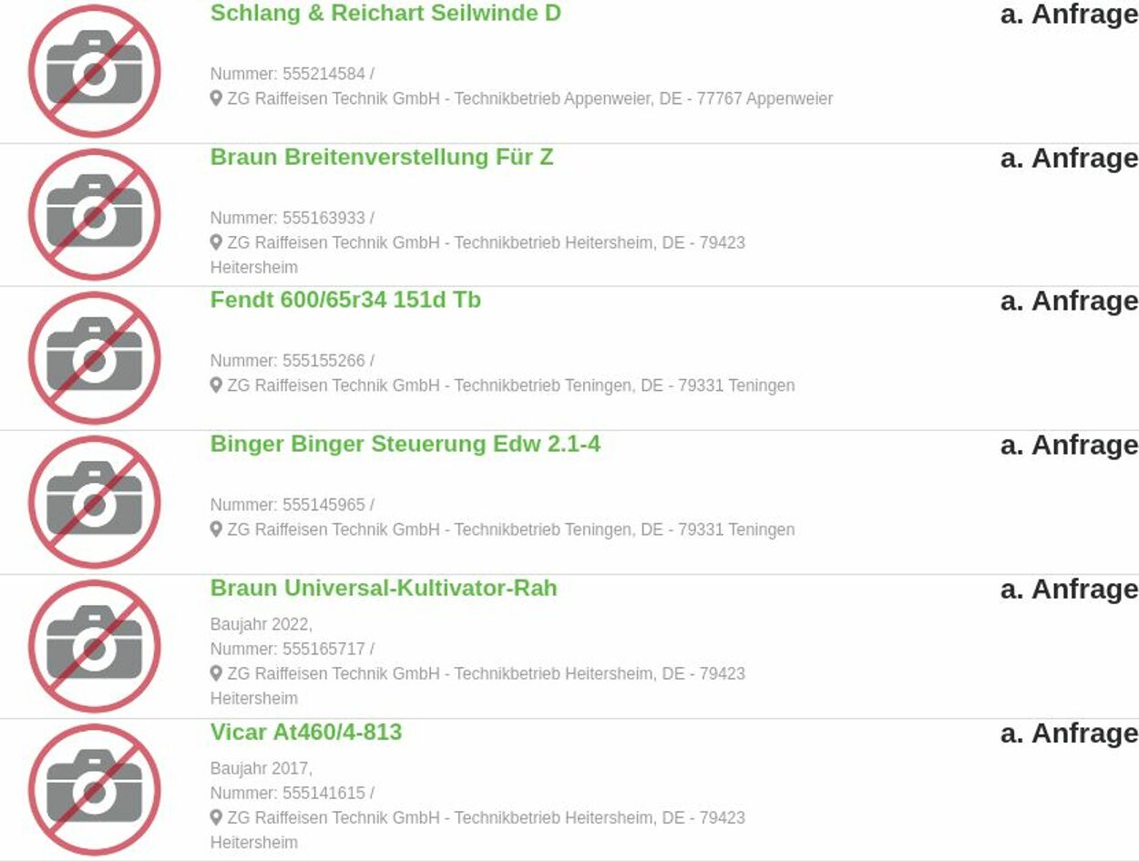 Prospekt ZG Raiffeisen 01.12.2025 - 10.12.2025
