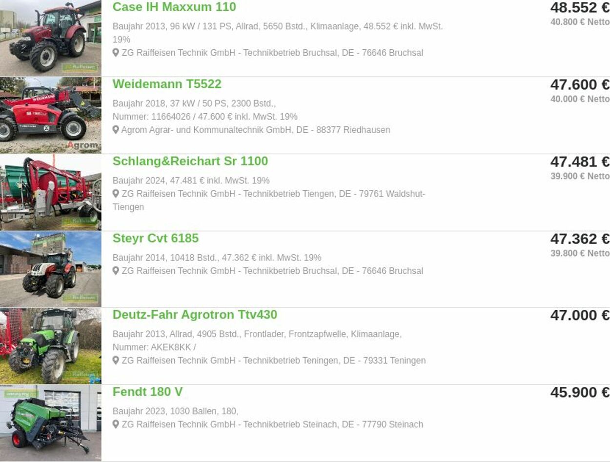 Prospekt ZG Raiffeisen 01.12.2025 - 10.12.2025