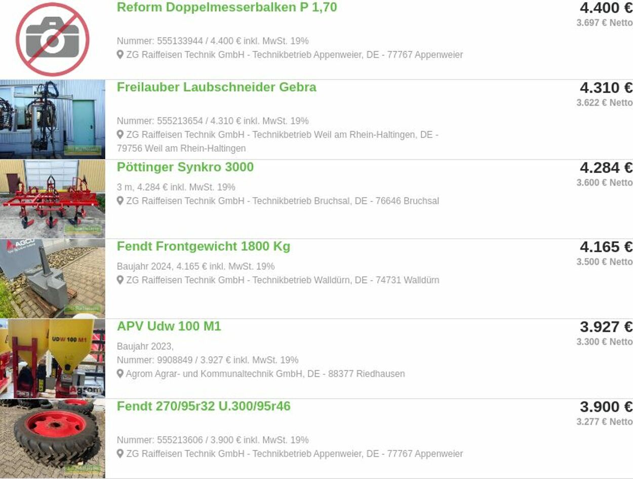 Prospekt ZG Raiffeisen 11.08.2025 - 20.08.2025