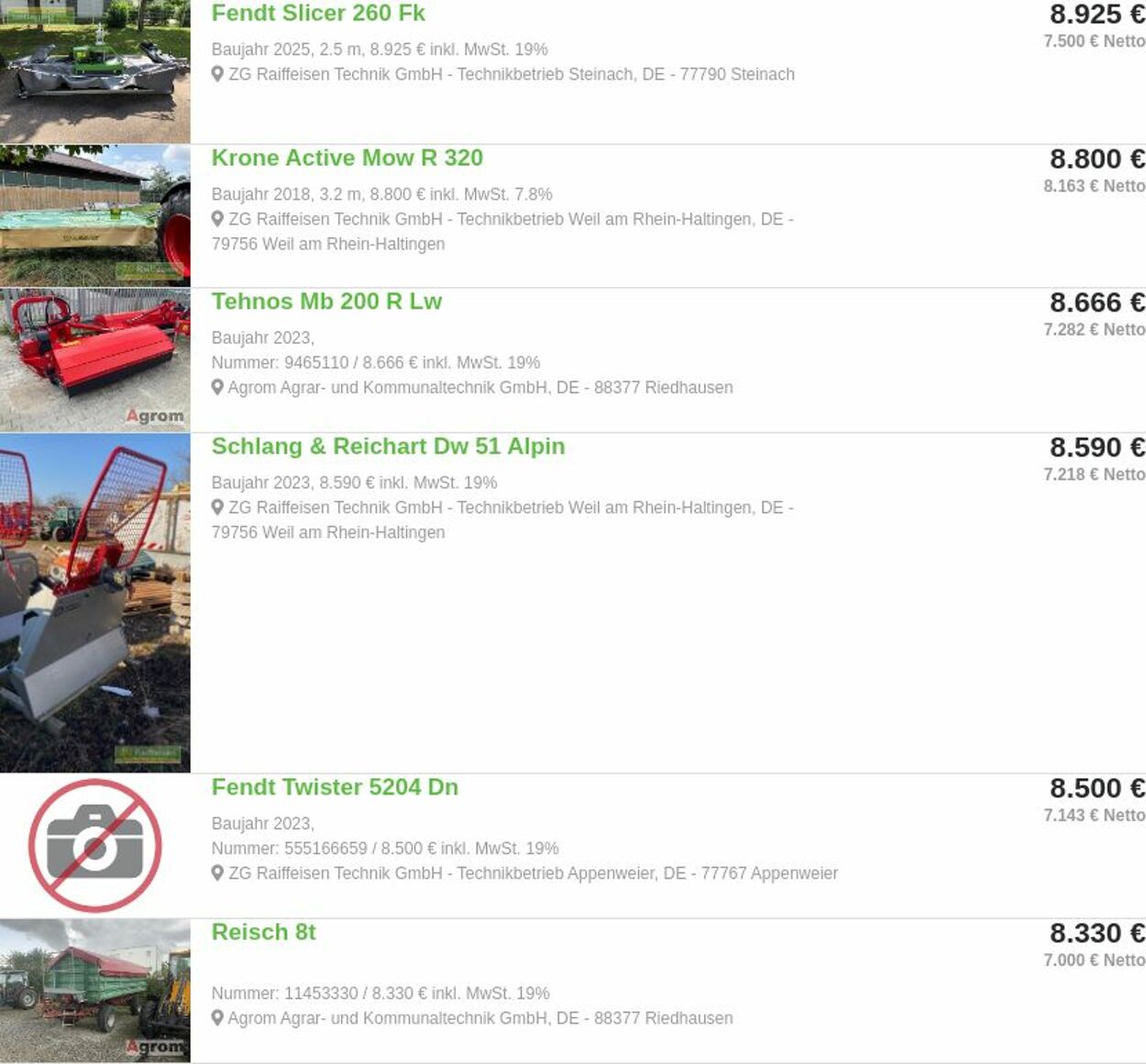 Prospekt ZG Raiffeisen 11.08.2025 - 20.08.2025
