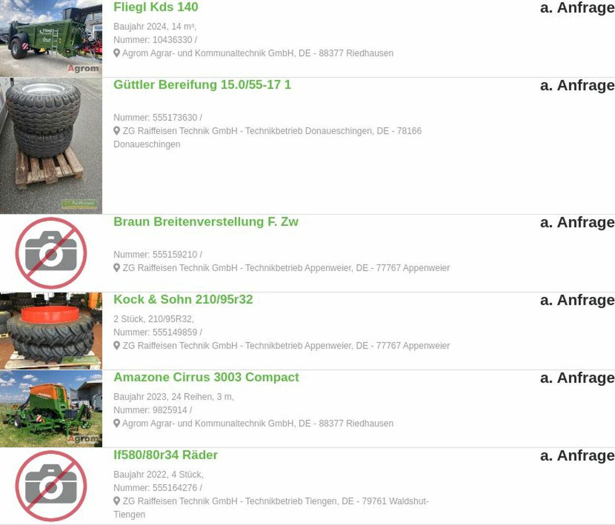 Prospekt ZG Raiffeisen 11.08.2025 - 20.08.2025