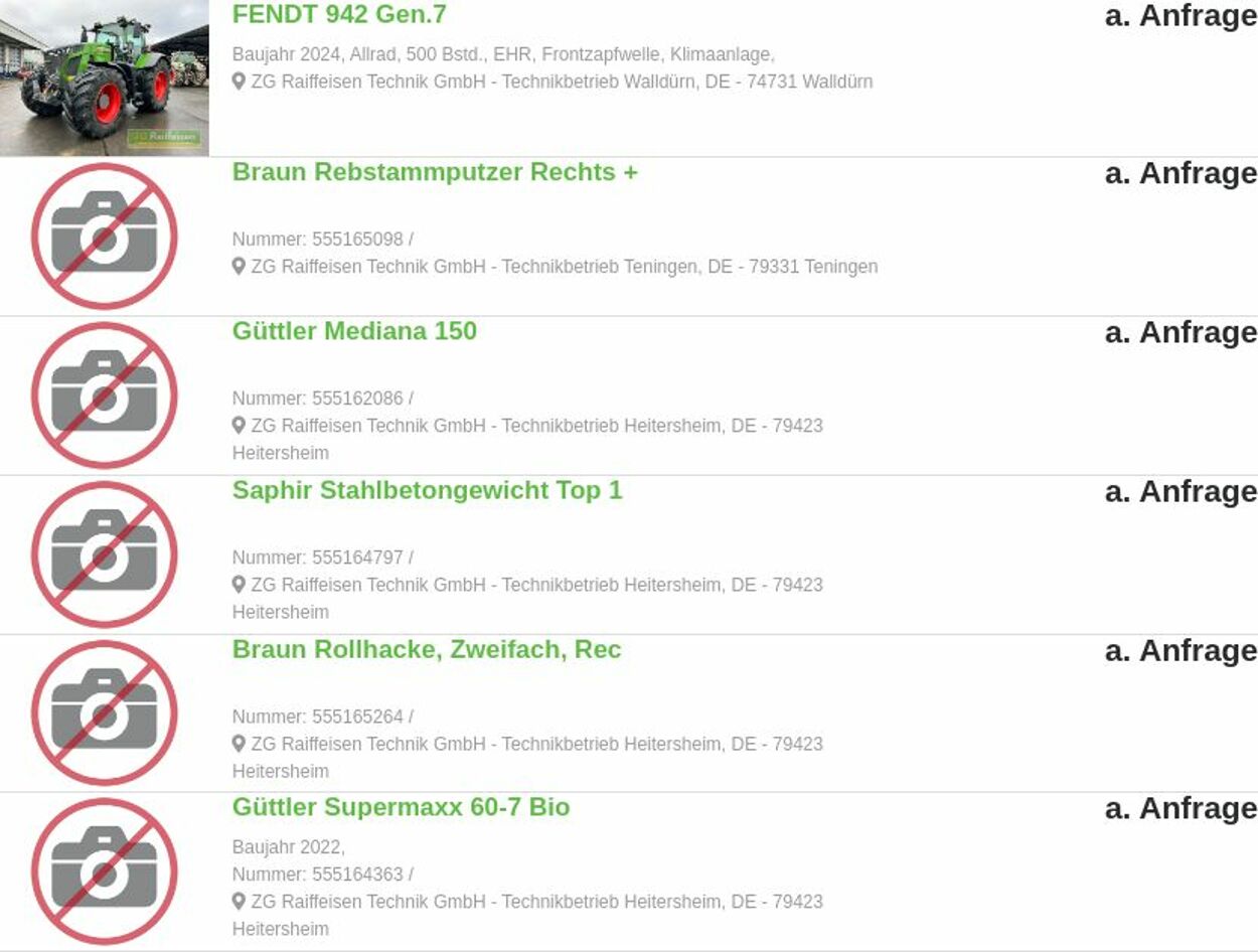 Prospekt ZG Raiffeisen 11.08.2025 - 20.08.2025