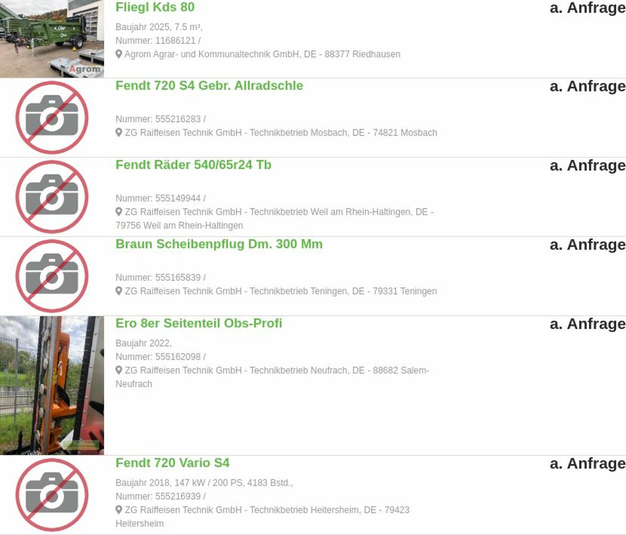 Prospekt ZG Raiffeisen 22.12.2025 - 31.12.2025