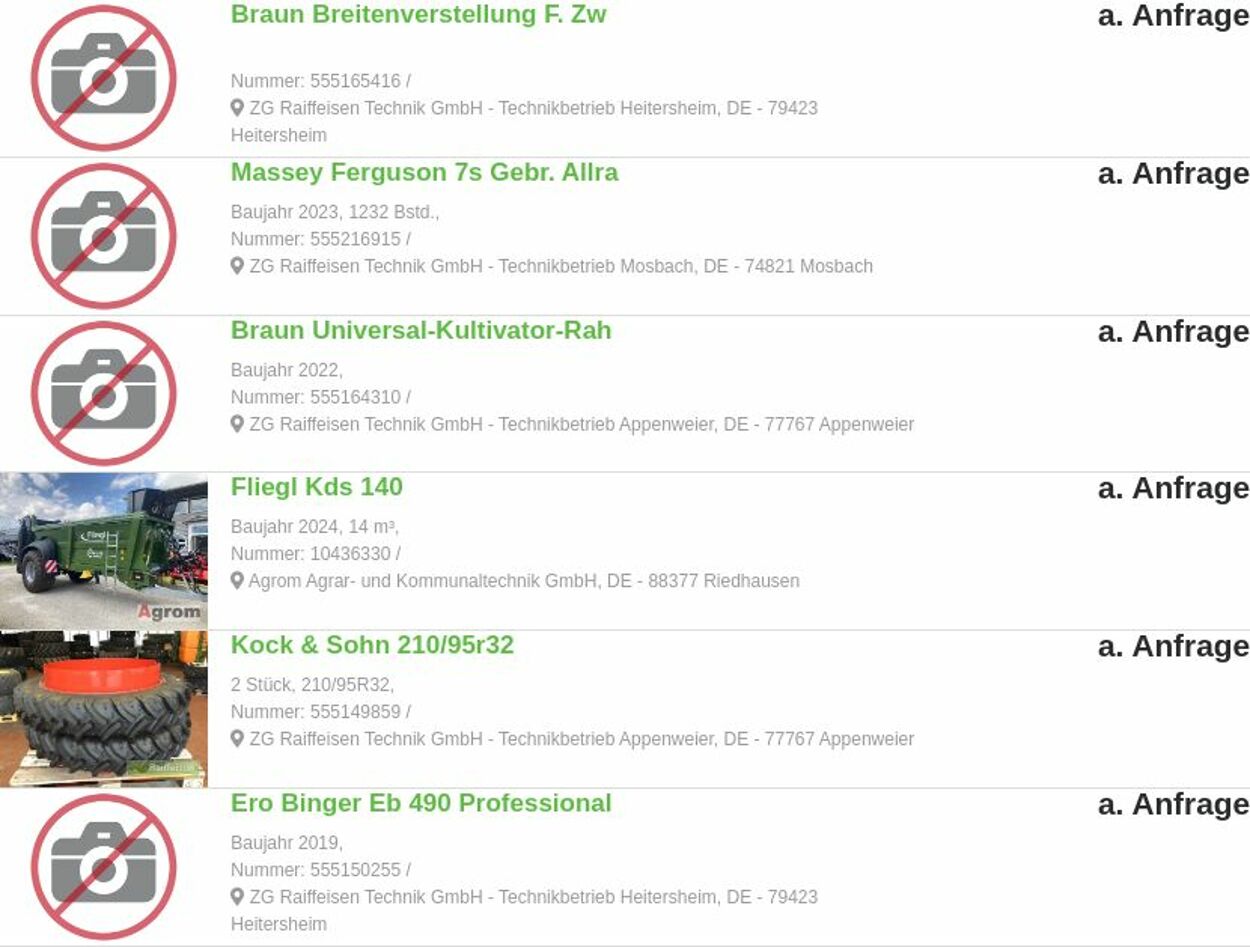 Prospekt ZG Raiffeisen 22.12.2025 - 31.12.2025