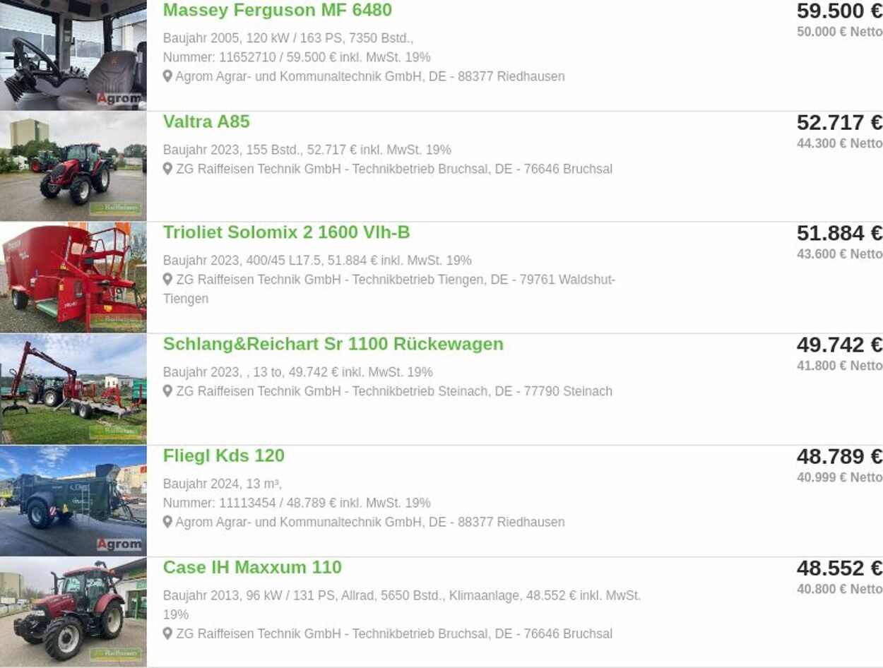 Prospekt ZG Raiffeisen 22.12.2025 - 31.12.2025