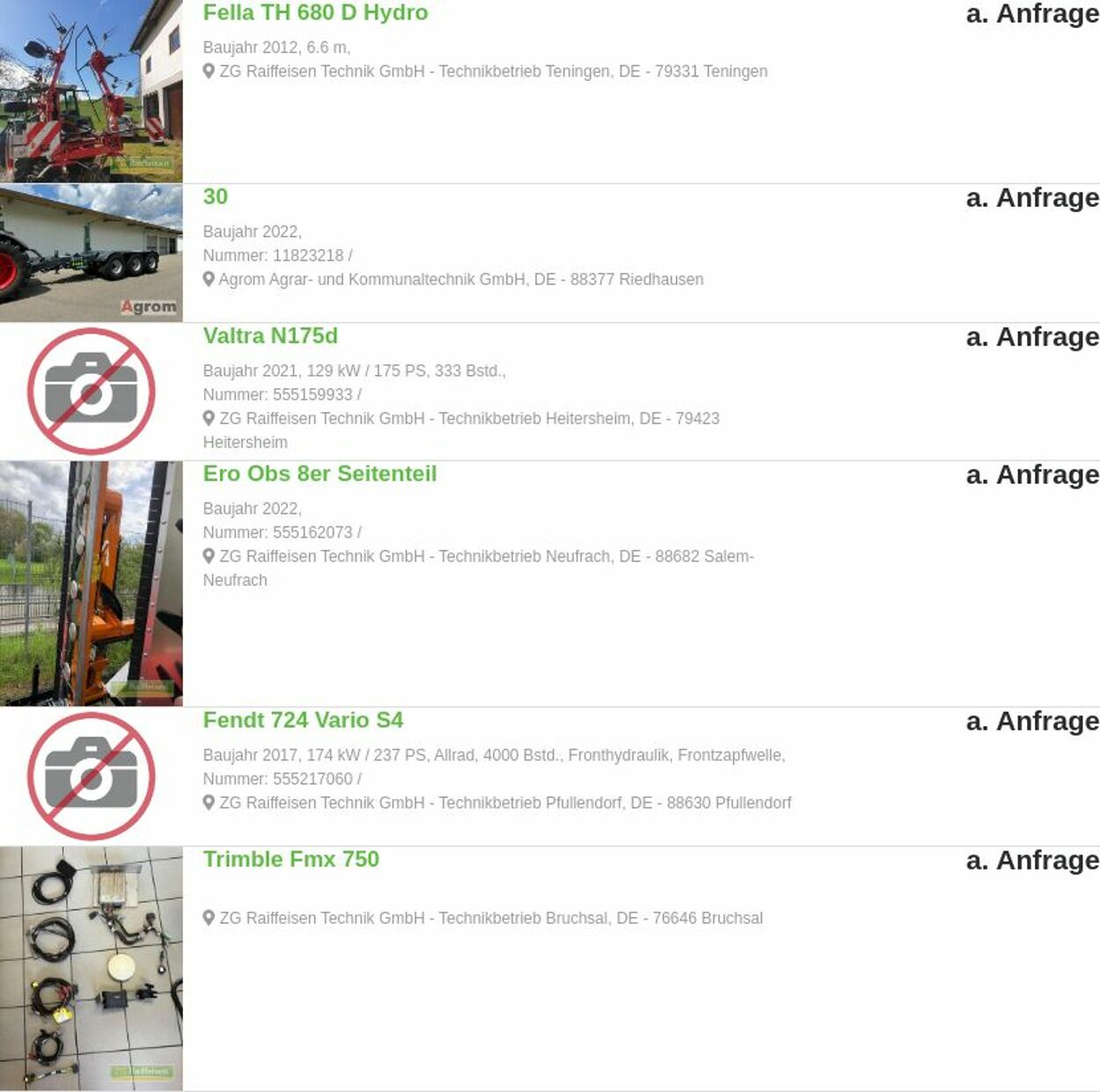Prospekt ZG Raiffeisen 22.12.2025 - 31.12.2025