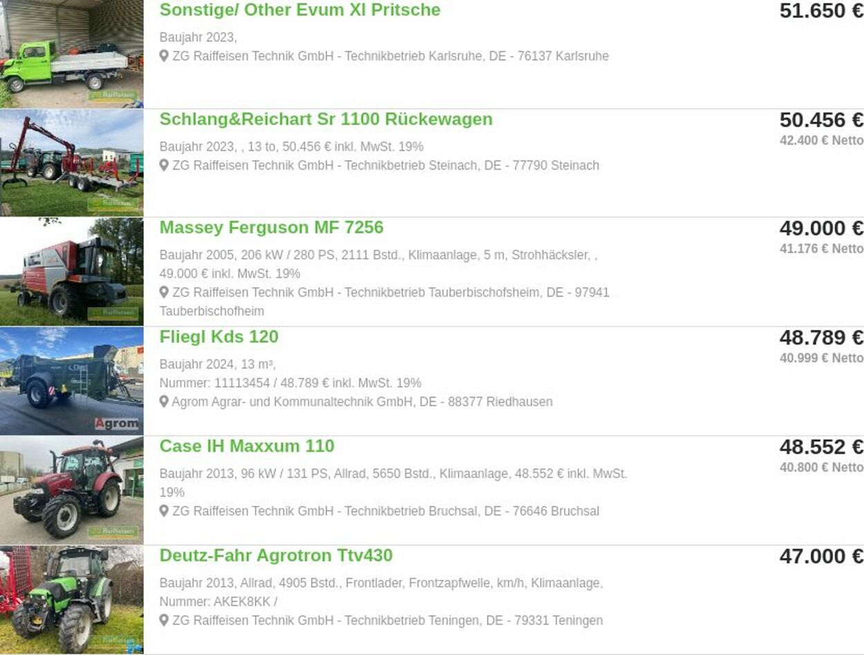 Prospekt ZG Raiffeisen 26.05.2025 - 04.06.2025
