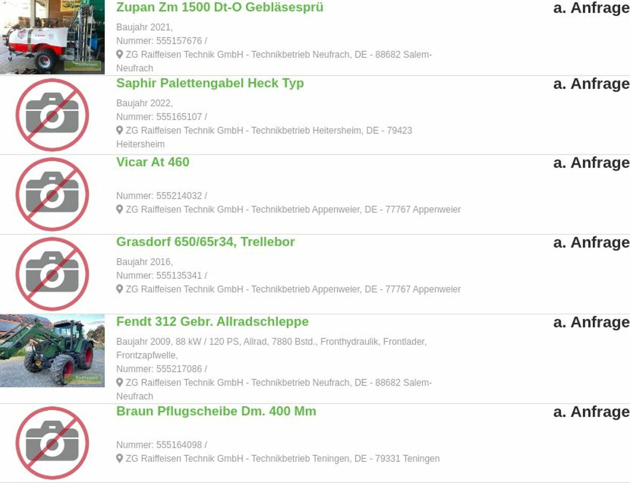 Prospekt ZG Raiffeisen 13.10.2025 - 22.10.2025