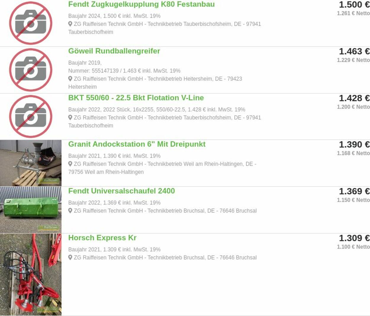 Prospekt ZG Raiffeisen 13.10.2025 - 22.10.2025