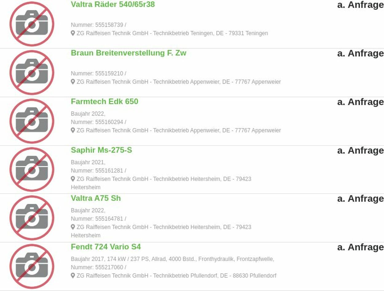 Prospekt ZG Raiffeisen 13.10.2025 - 22.10.2025