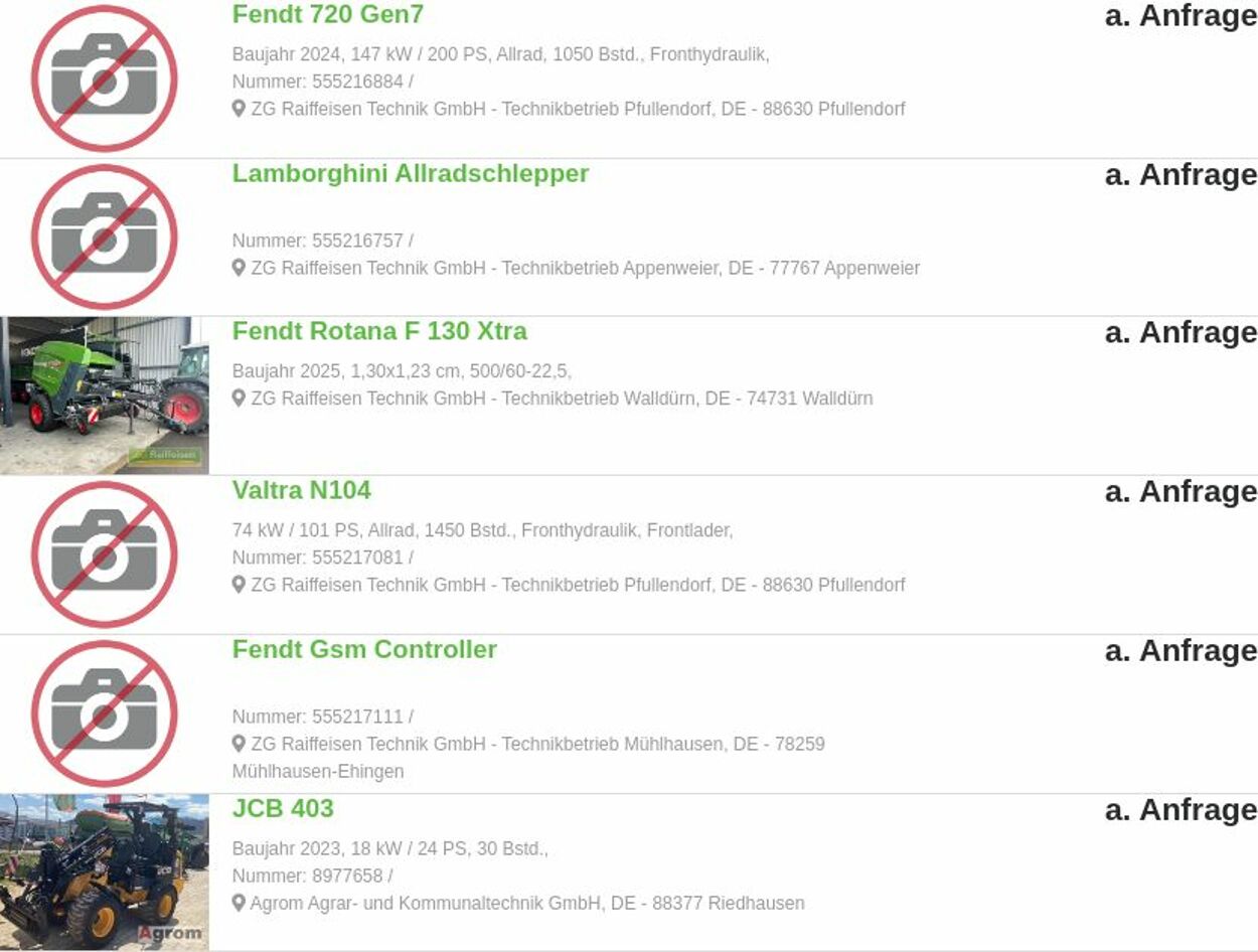 Prospekt ZG Raiffeisen 13.10.2025 - 22.10.2025
