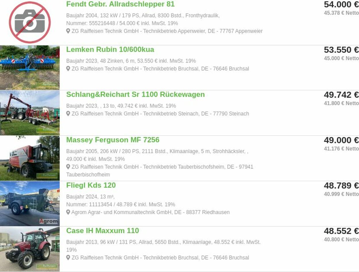 Prospekt ZG Raiffeisen 09.06.2025 - 18.06.2025