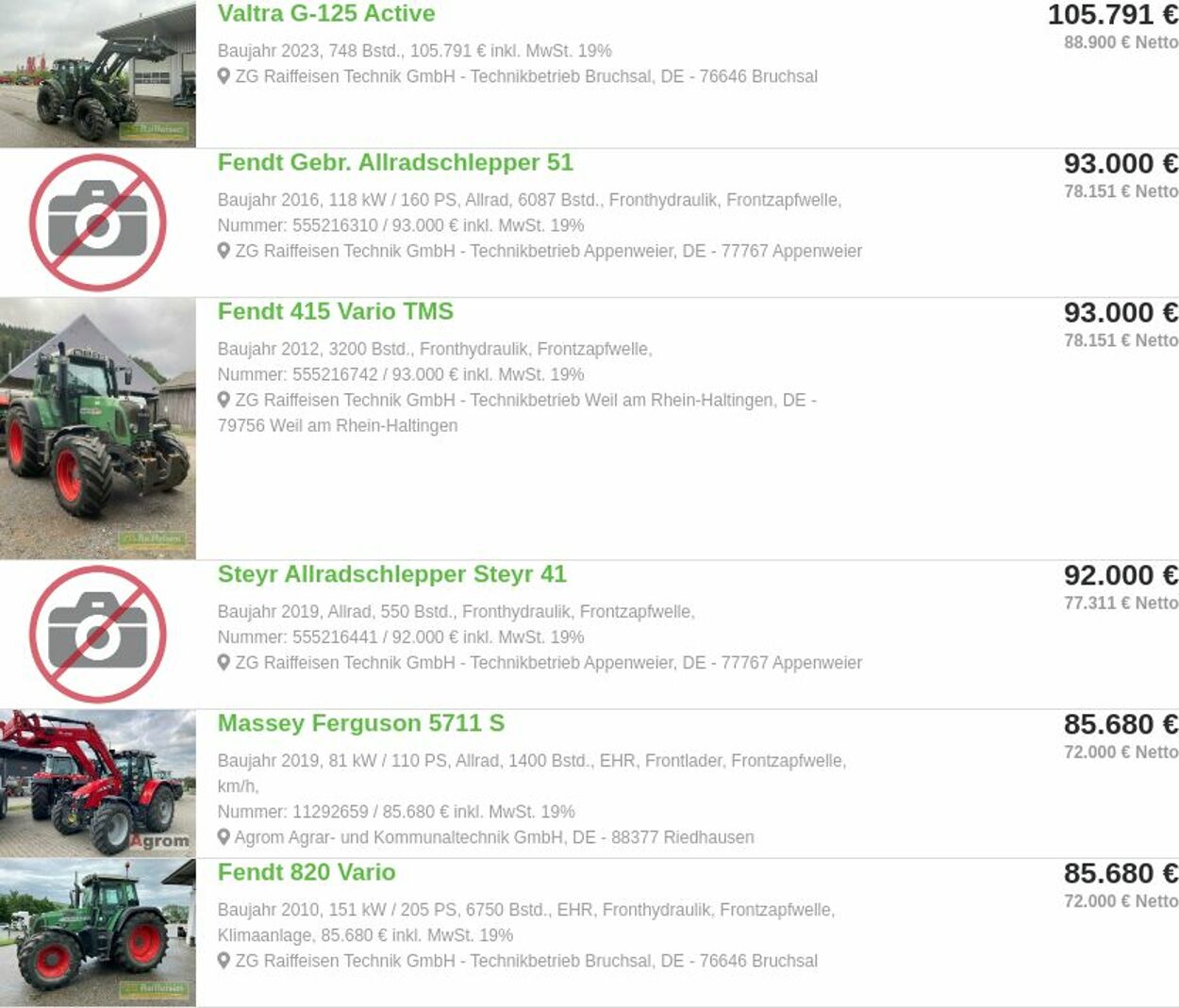 Prospekt ZG Raiffeisen 09.06.2025 - 18.06.2025