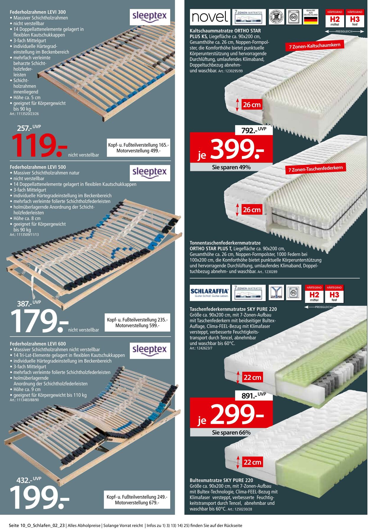 Prospekt Zurbrüggen 02.08.2023 - 30.09.2023